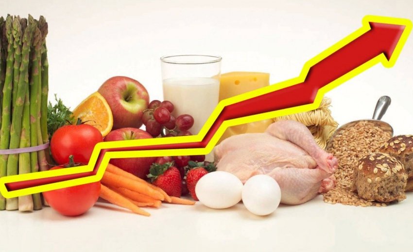 Зростання цін на продукти