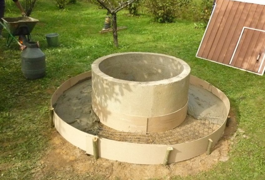 Місце для колодця на ділянці