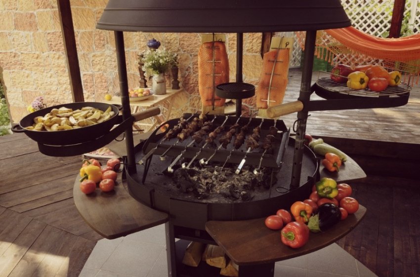 Мангал на дачі Мангал на дачі