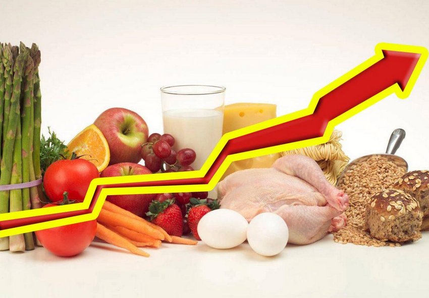 Продовольчий кризис