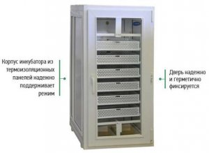 ІФХ 500 ІФХ 500