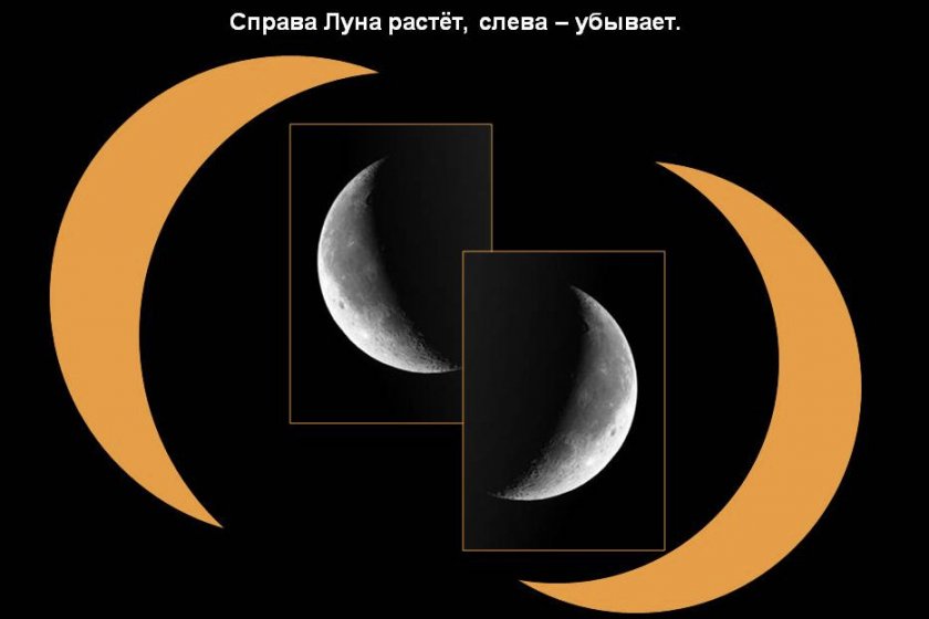 Нарастающая и убывающая луна Нарастающая и убывающая луна