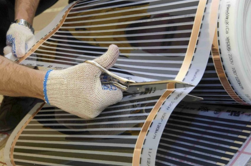 Плівкові обігрівачі