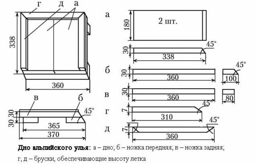 Характеристики вулика