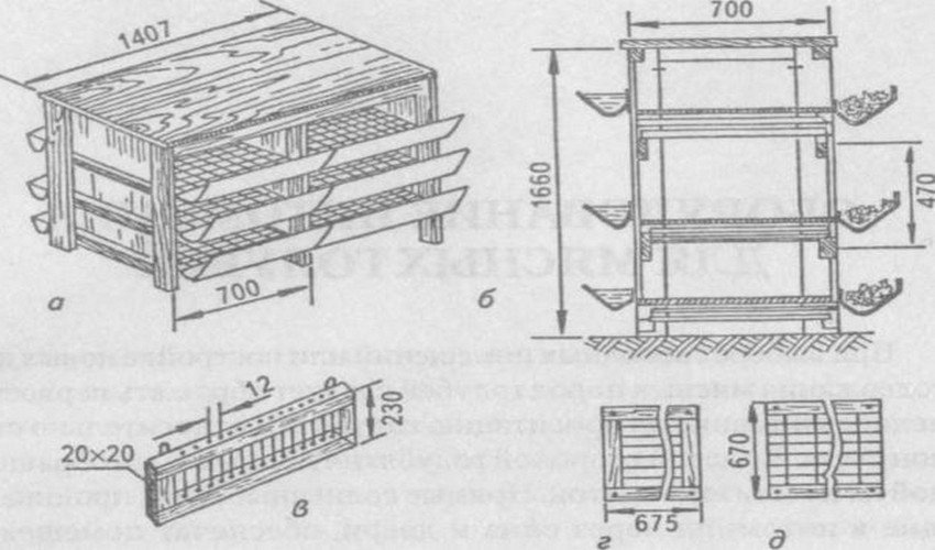 Креслення Креслення