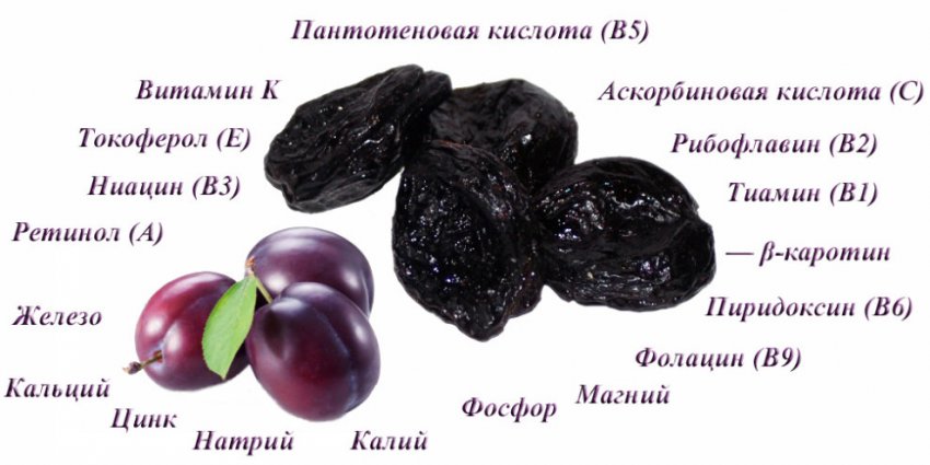 Складу злив