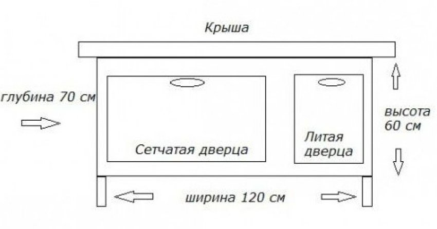 Схема маточника Схема маточника