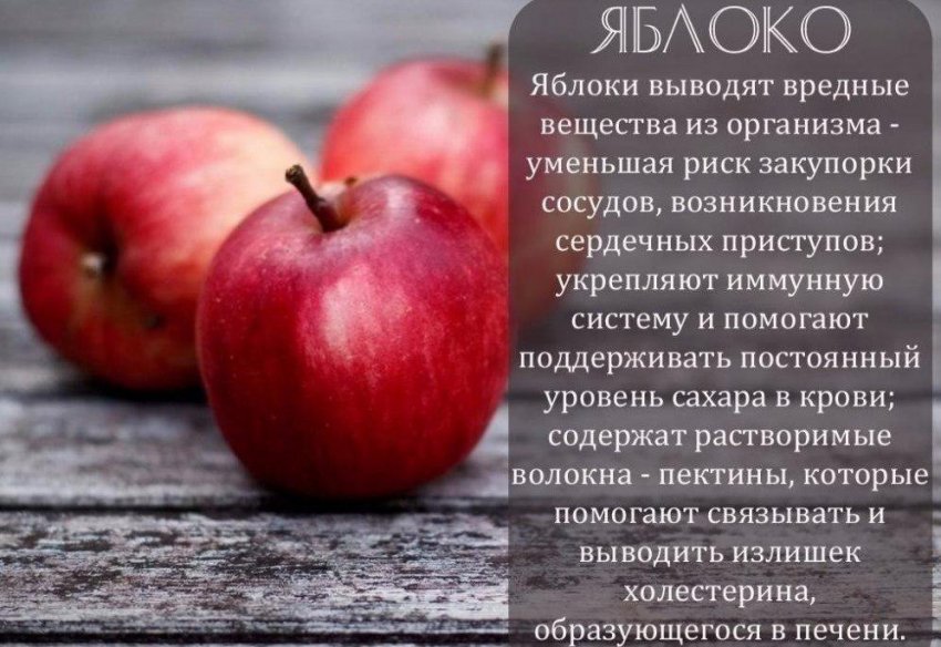 Свойства яблок