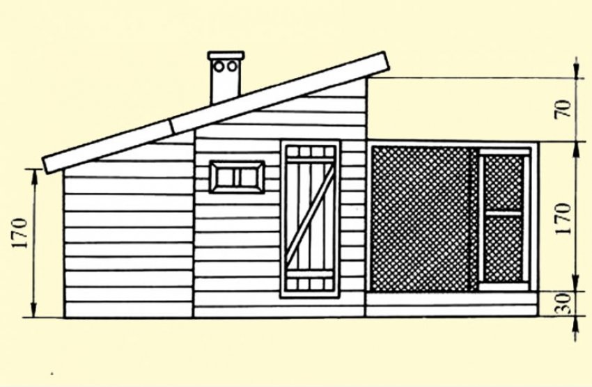 Обчислення і вимірювання розмірів Обчислення і вимірювання розмірів