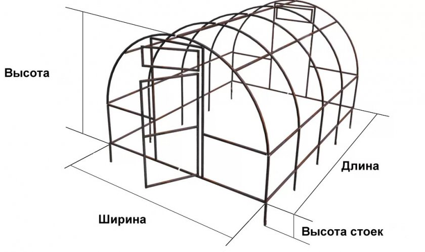 Создание каркаса Создание каркаса