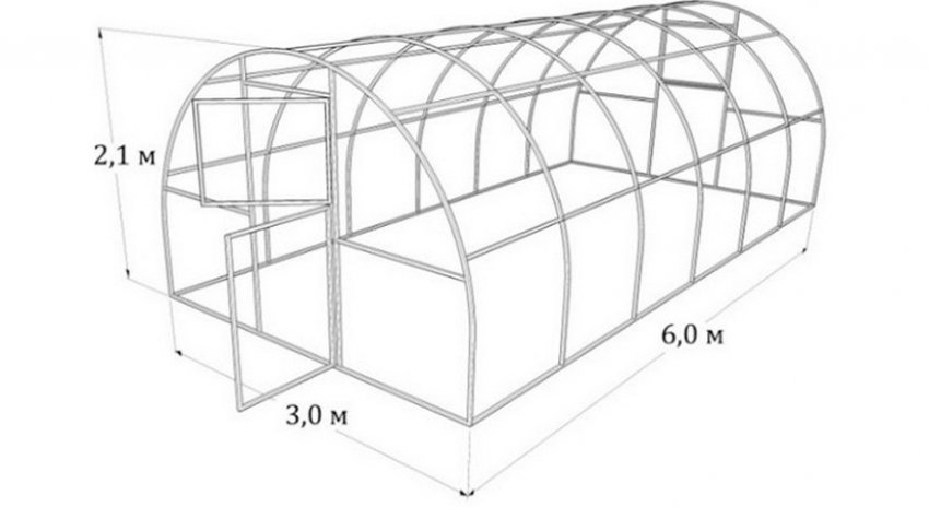 Конструкція теплиці Конструкція теплиці