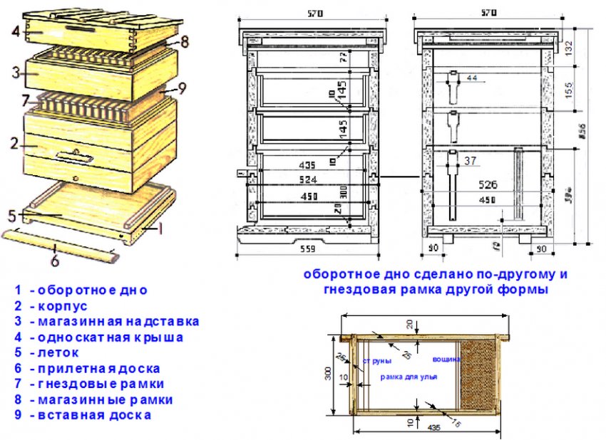 Схема однокорпусного рамкового вулика Схема однокорпусного рамкового вулика
