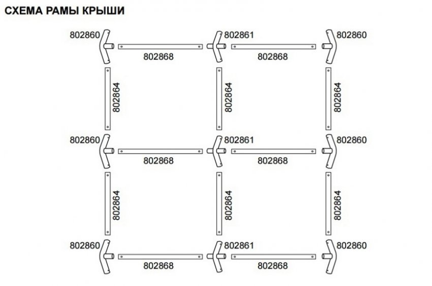 Схема рами даху Схема рами даху