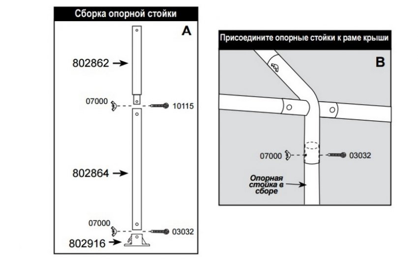 Складання опорної стійки теплиці Складання опорної стійки теплиці