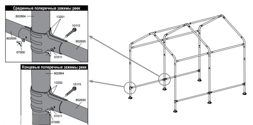 Схема кріплення рейок для тенту Схема кріплення рейок для тенту