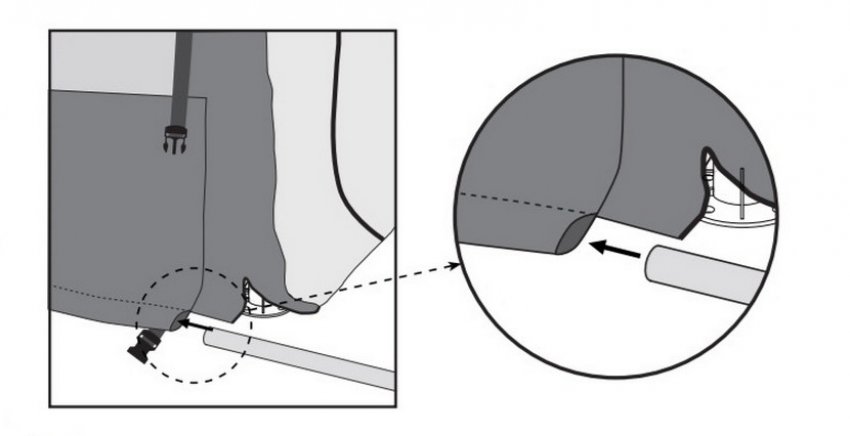 Схема введення рейки в рукав Схема введення рейки в рукав