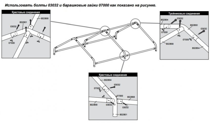 Збірка рами даху теплиці Збірка рами даху теплиці