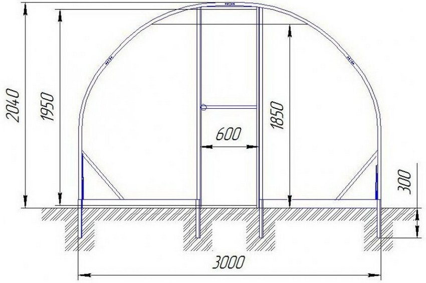Параметри теплиці і вхідних дверей. Параметри теплиці і вхідних дверей.