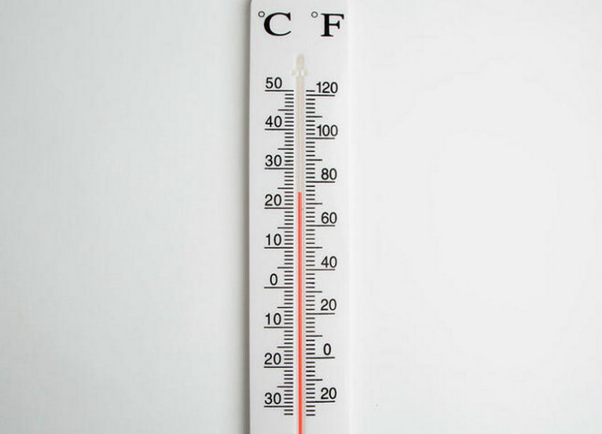 Измерение температуры в помещение