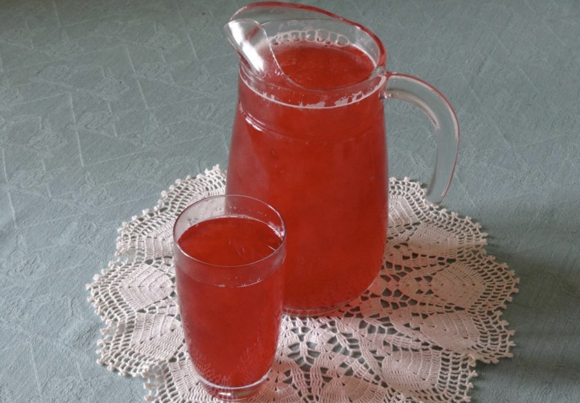 Малиновый компот Малиновый компот