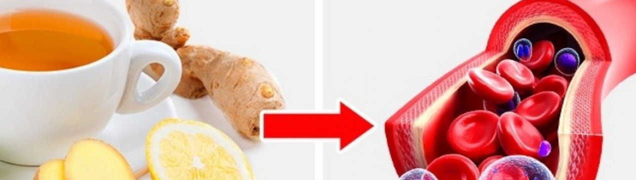 Як імбир впливає на рівень гемоглобіну: способи застосування