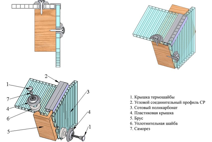 Кріплення листів полікарбонату до дерев'яних каркасів