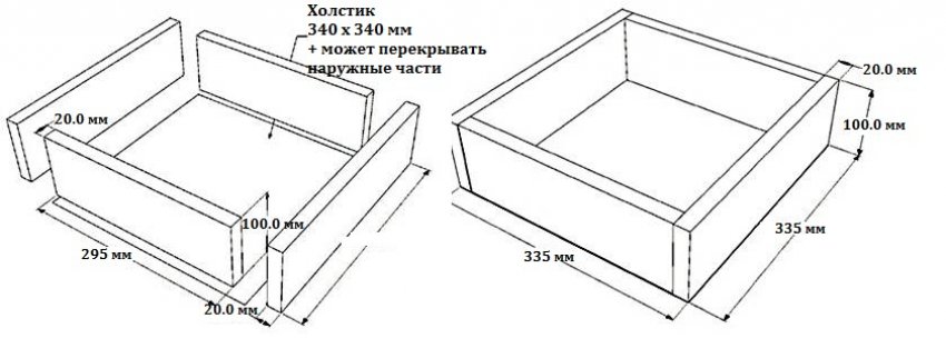 Піддашок вулика Піддашок вулика