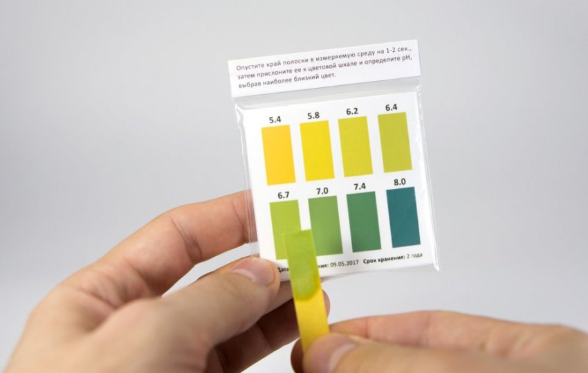 ph смужки-індикатори кислотності