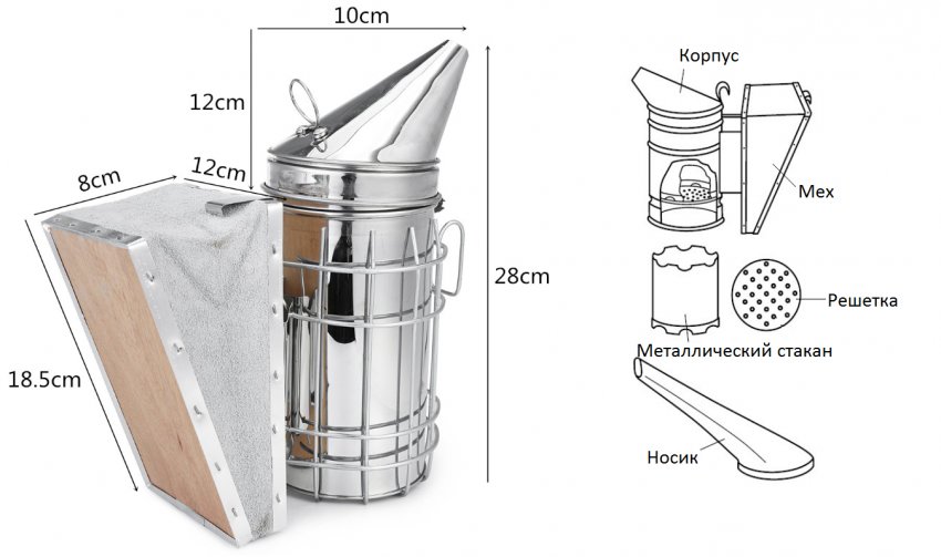 Будова димаря Будова димаря