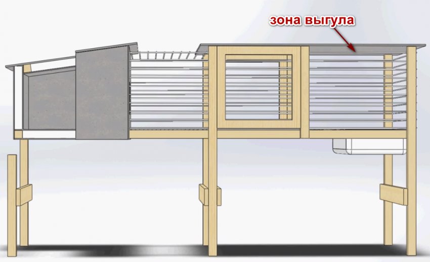 Клітка для нутрій